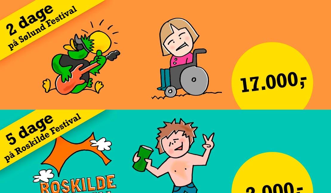 Roskilde-prisen er kun for partout-billetten. 1.995 + gebyr. Sølund-prisen er for partout-billetten 875 + partout-billetter til 2 ledsagere 2*300 + camping 3*40 + løn for 2 ledsagere efter Socialministeriets udregninger.